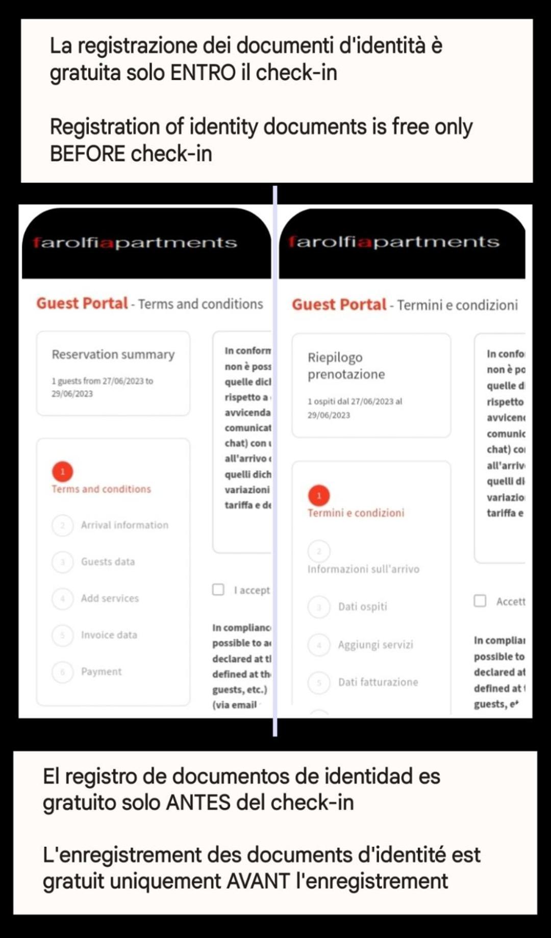 Farolfi Galliera Appartamento