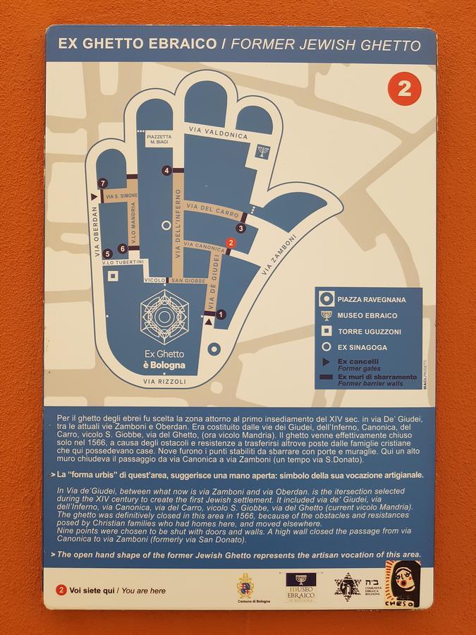 Apartamento Giudei House *