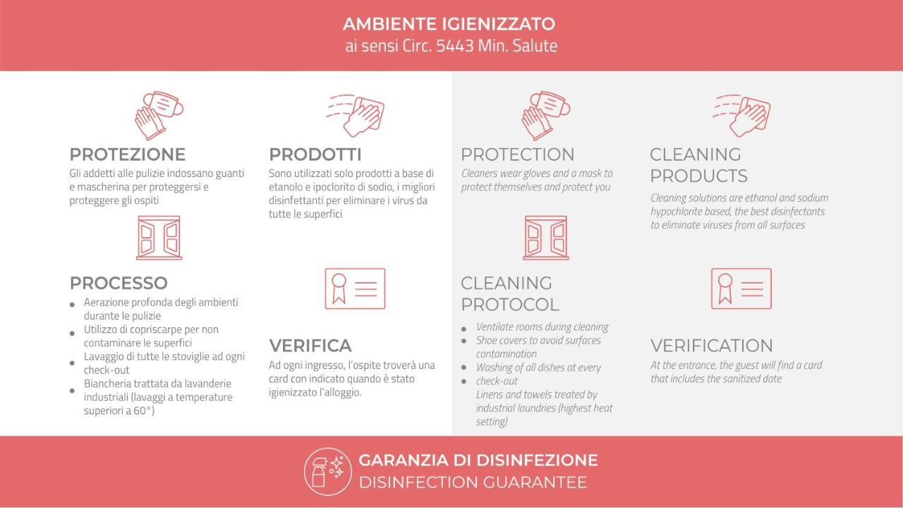 Appartamento Italianway - San Vitale 87 Bologna