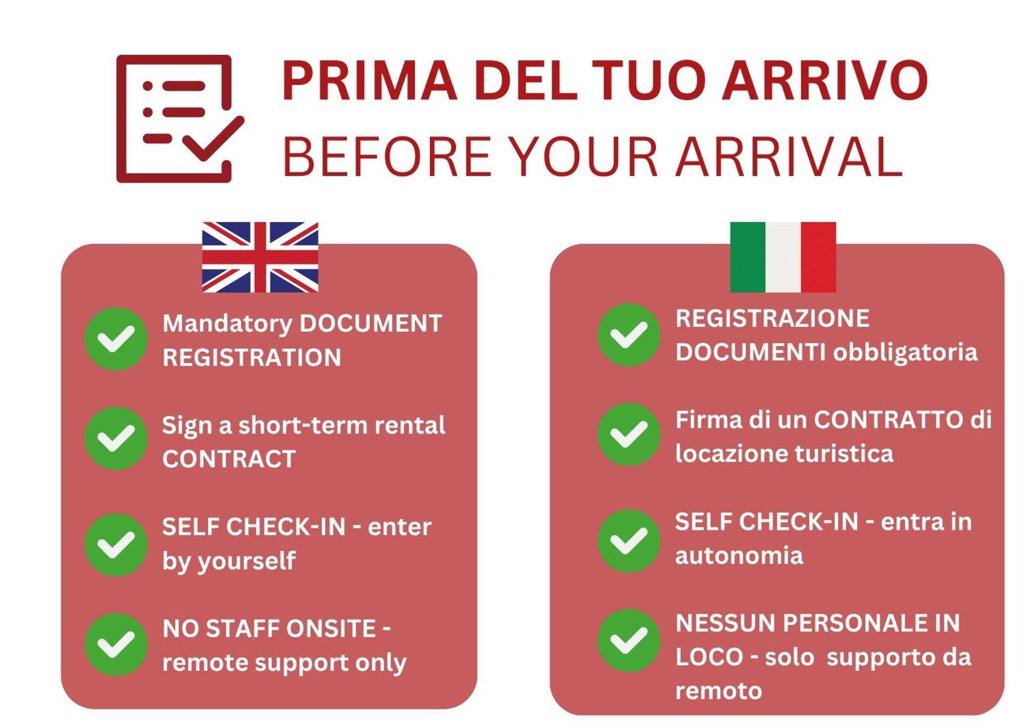 Caseospitali - Daimo, Delizioso Bilocale Fiera Perfetto Per 5 Apartamento