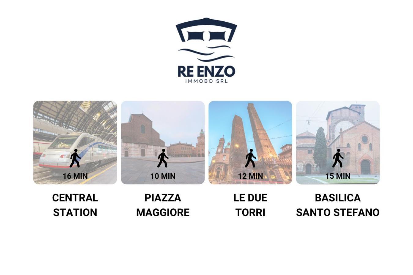 Appartamento Re Enzo - 10 Minutes Walk To Piazza Maggiore Bologna